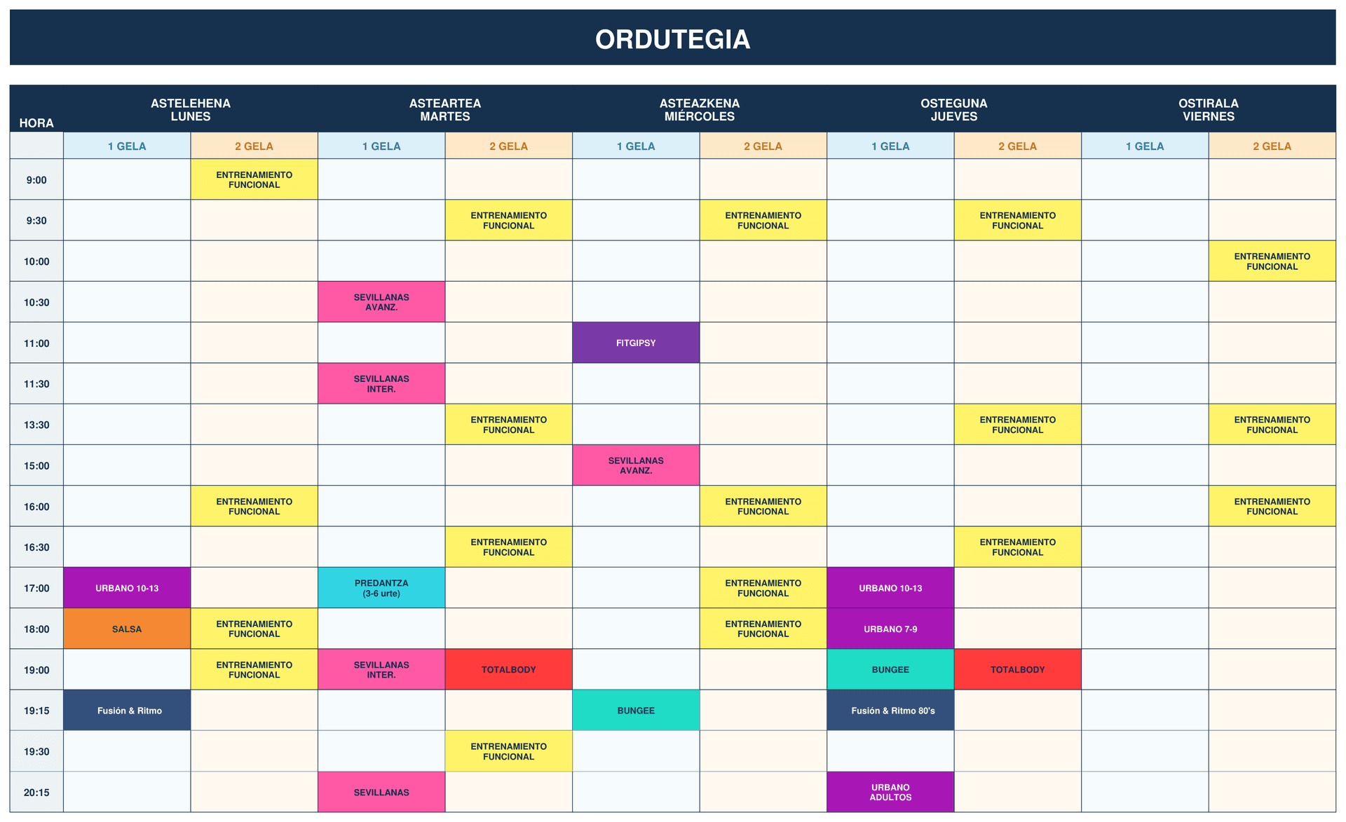 Salas 1 y 2 · Fitness & Dantza